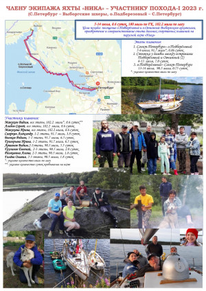crewdiplom2023 1